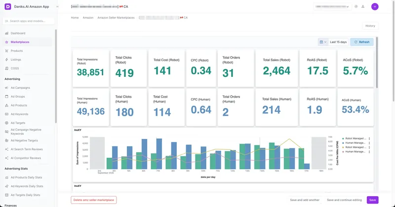 Customer results dashboard 7