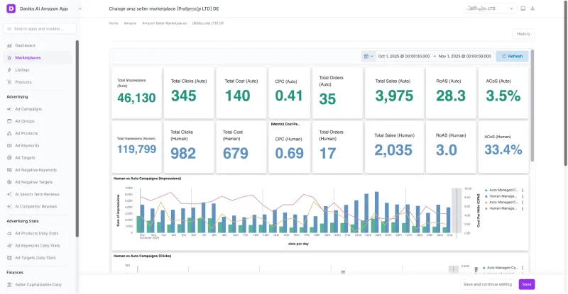 Customer results dashboard 8