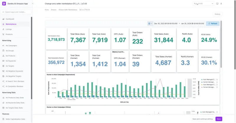 Customer results dashboard 6