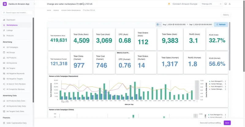 Customer results dashboard 2